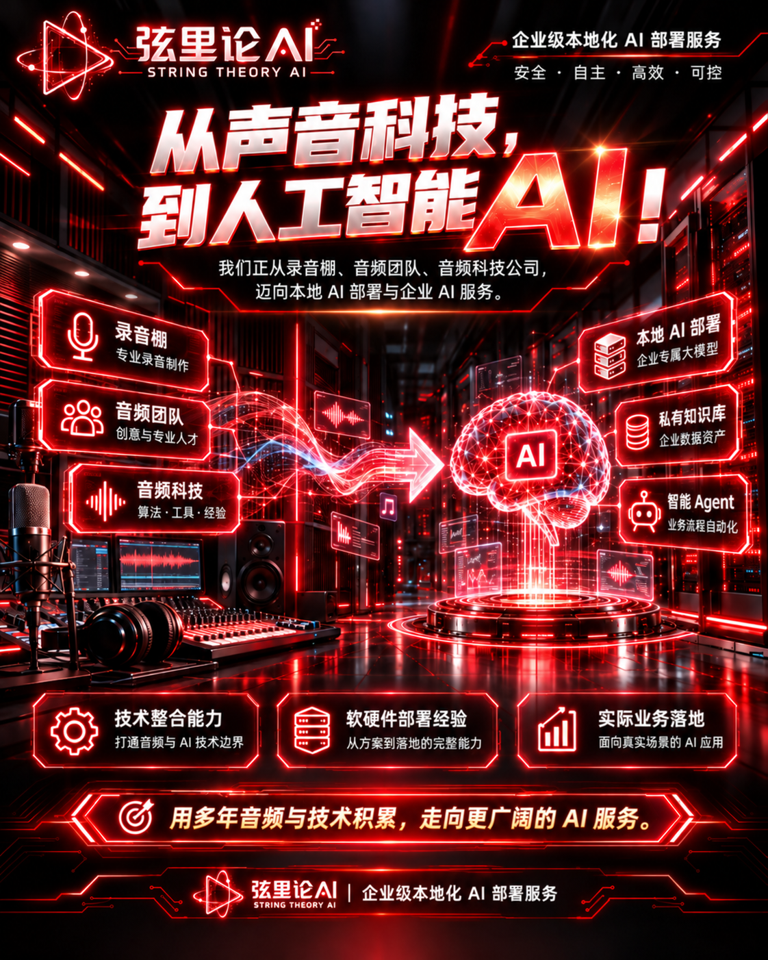 从声音科技,到人工智能!弦里论开启新旅程