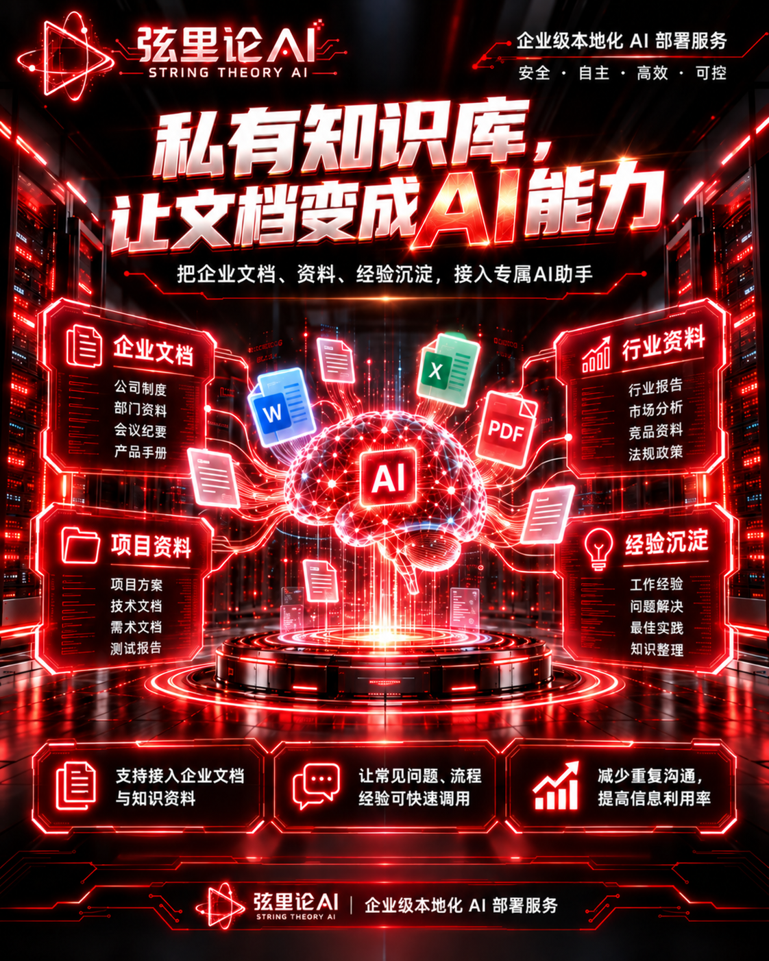 私有知识库,让文档变成 AI 能力